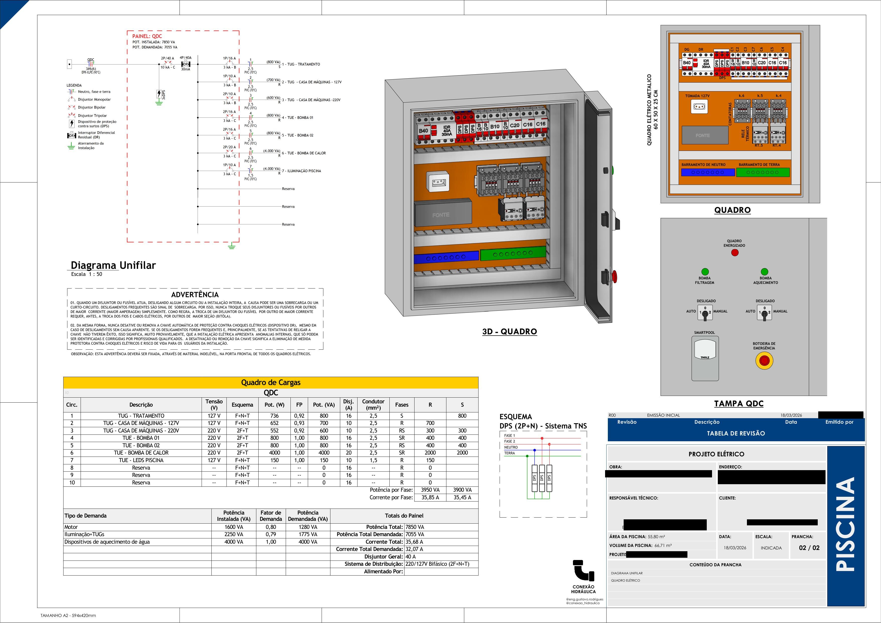Quadro de cargas, diagrama unifilar e detalhes complementares